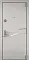 Входные двери